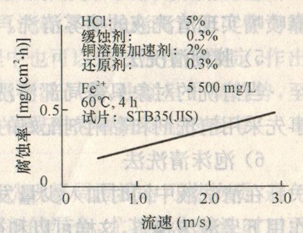 大满贯电玩城下载