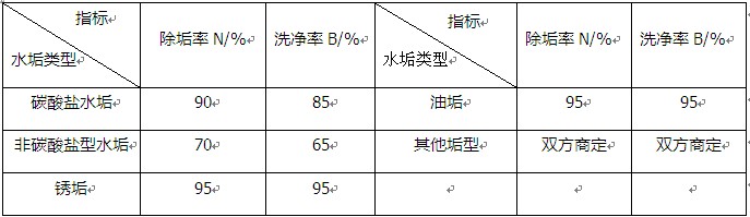 大满贯电玩城下载