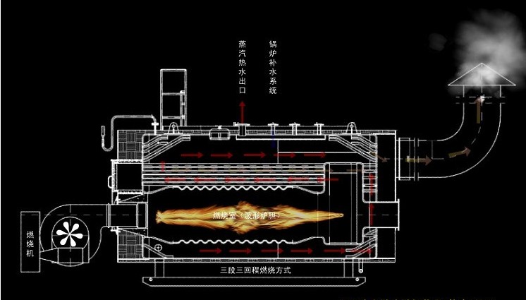 大满贯电玩城下载