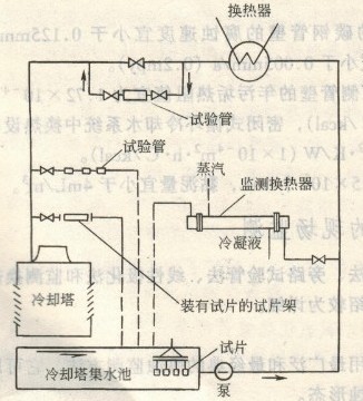 大满贯电玩城下载