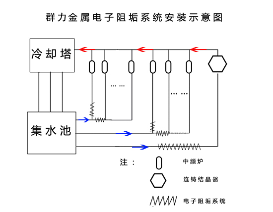 大满贯电玩城下载