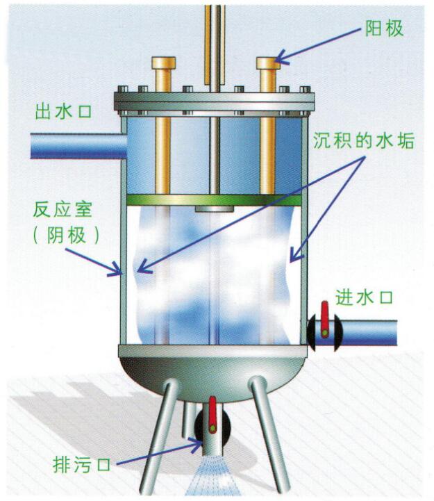 大满贯电玩城下载