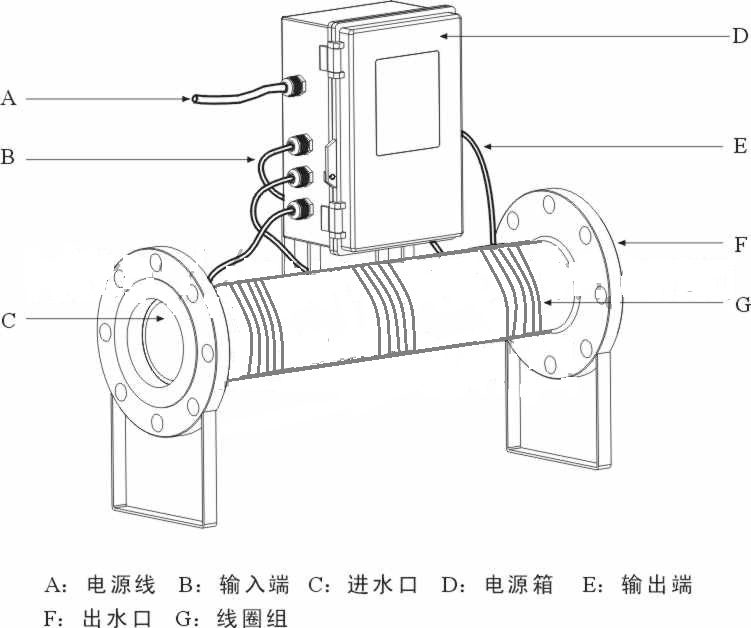 大满贯电玩城下载