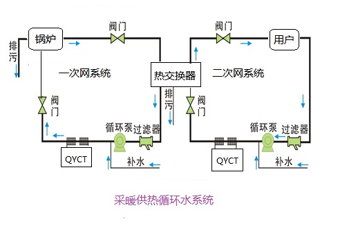 大满贯电玩城下载