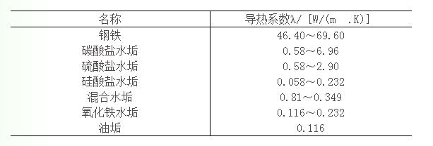 大满贯电玩城下载