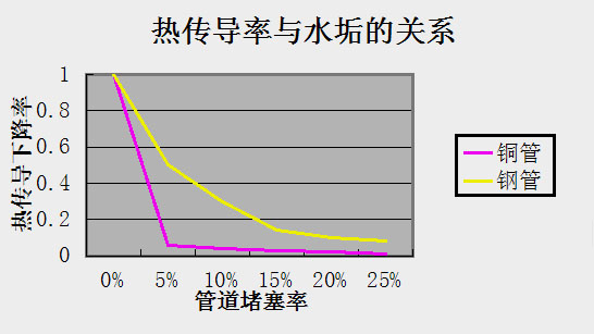 大满贯电玩城下载