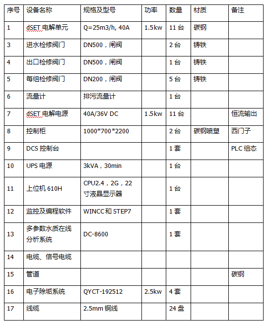 大满贯电玩城下载