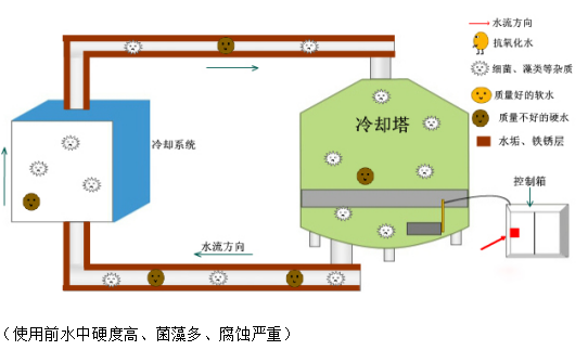 大满贯电玩城下载