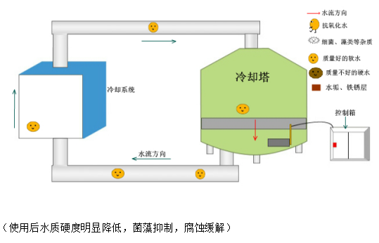 大满贯电玩城下载