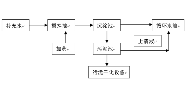 大满贯电玩城下载