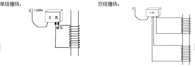 大满贯电玩城下载